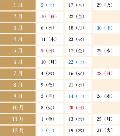 寅の日カレンダー【2019年（平成31年）】